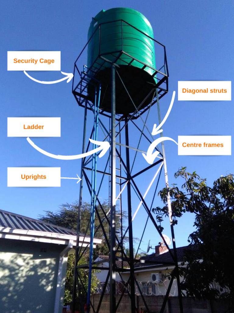 TSG water tank stand design features